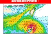 「今年風王」強颱萬宜外圍水氣發威　北部濕涼下探1字頭