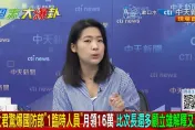 國防部高薪16萬元聘員　徐巧芯研判：職務性質特殊