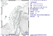 20:22台南爆規模3地震！最大震度2級