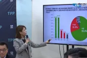 民眾黨最新民調近8成挺修《財劃法》　譏卓榮泰被重打臉