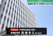 日成人女星逃漏稅真實年齡慘遭公開　網友熱議「踩到痛點」