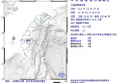 嘉義中埔21:30爆規模3.2有感地震　嘉市台南震度2級