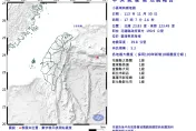 地牛翻身！東部外海17:07規模5.3「淺層強震」　6縣市有感