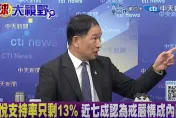 影/尹錫悅戒嚴掀風暴　張延廷：「蠻幹、硬幹、玩火」