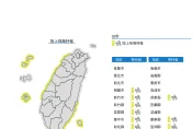 東北風增強！「11縣市」強風特報到明早8點