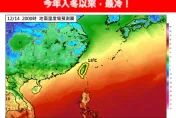 12/14入冬以來「最強冷空氣」報到　專家：下波更冷直逼寒流