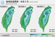 還不是最冷！氣象粉專：已達冷氣團等級　12/16會更冷