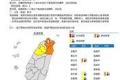 大陸冷氣團強襲！深夜再發4縣市低溫特報