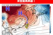 體感溫度只剩2℃！　強烈冷氣團撲來全台升級大冰箱