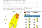 18縣市急凍！強烈大陸冷氣團發威　新北、宜蘭恐跌破10度