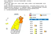 凍番薯範圍擴大！10縣市低溫特報　新北、宜蘭「探10度以下」