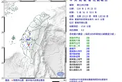 05：31台南發生規模4.3「極淺層地震」　9縣市有感