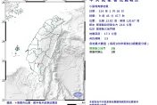 9:45三地門又地震！規模3.5　最大震度3級