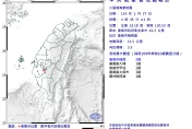 又搖！台南市清晨4:45「規模3.5地震」　今天第6起了