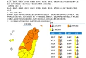 本島全在「冷凍庫」過大年！9縣市「低溫剩6度」