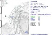 21:12台南爆規模3.9極淺層地震！最大震度4級