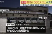 日愛知500多人食物中毒！9人驗出諾羅病毒　廠商遭勒令停業