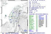 國家警報大響！00:46嘉義大埔爆規模5.2極淺層地震   最大震度4級