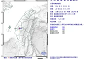 元宵前地牛翻身！嘉義民雄20:46「3.2極淺層地震」　3縣市有感