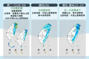 氣溫溜滑梯！連2波冷氣團接力 　周五低溫跌破11度