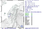 高雄甲仙13:01規模4.2極淺層地震　最大震度3級「8縣市有感」