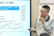 「腹瀉、流感」疫情下降！　羅一鈞：大約3月中旬脫離流行期