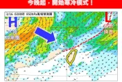 變天了！　林得恩預告「今晚開始寒冷模式」：會冷一週