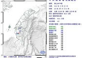 地牛翻身！台南市16：29發生規模4.4地震　最大震度4級