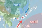 梅雨季來臨！冷暖氣團台灣上空交會　當心局部豪大雨