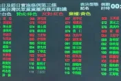 國定假日多5天三讀！謝寒冰曝表決過程：看清是誰讓你當韭菜