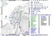 年節地牛大震怒！屏東三地門00:10規模「5.3極淺層地震」　13縣市有感