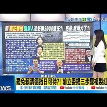 【每日必看】罷免賴清德指日可待?! 前立委揭三步驟複製紅衫軍 | 上任以來最大危機? 賴民調"這數據"足以左右總統選情?20250430