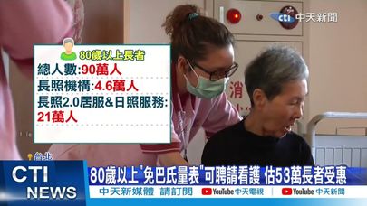 【每日必看】80歲以上"免巴氏量表"可請看護 立法院本週三讀 20241224