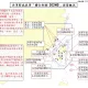 破紀錄！「聯合利劍-2024B」演習圍台　大陸軍機單日活動超過150架次