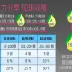 台南前扶輪社長變身詐騙首腦　柚子幣吸千萬遭羈押禁見