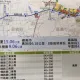 嘉義輕軌中央沒要全額負擔！嘉市府怒轟：史上最大詐騙案？