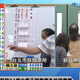 大罷免大失敗找戰犯？王浩宇嘆：立委最消極「就那個王鴻薇好朋友」