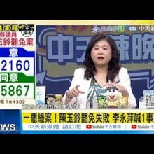 【每日必看】一罷綠案！陳玉鈴罷免失敗 李永萍喊1事荒謬｜世紀大和解! 館長向"昔日死敵"最強菜農道歉 20250714