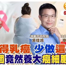 預防乳癌先控體重 手把手教你養出抗癌力【#小麥的健康筆記】‪@中天電視CtiTv  ‪@健康我加1CtiHealthyme