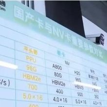 輝達遭封殺！陸媒突爆阿里自研AI晶片或可媲美輝達H20