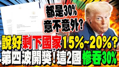 說好"剩下國家"15%~20%?! 川普"第四波"關稅名單開獎! 這2國慘吞30%...郭正亮:賴清德現在超慌的!