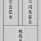 中選會揭「罷免票樣式」！不同意罷免要「蓋這邊」