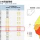 豪雨襲台！全台爆3人受傷　1877人撤離