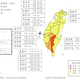 豪雨持續狂襲！嘉義、高雄、屏東山區明日達停班課標準