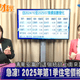 與錢同行/徐佳馨分析台灣房市恐陷入價量雙凍