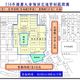 國慶大會下周一預演　總統府周邊交管資訊一次看
