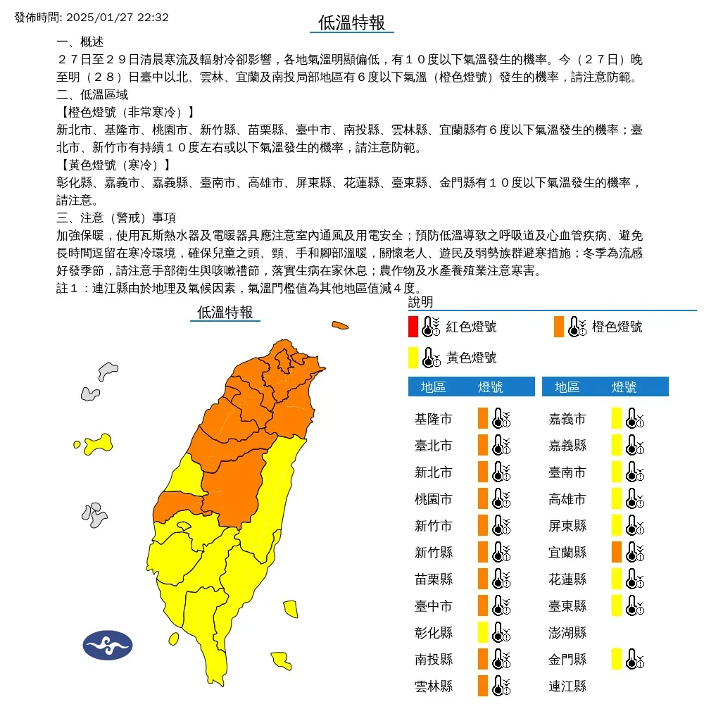 20縣市低溫特報。（圖／氣象署）