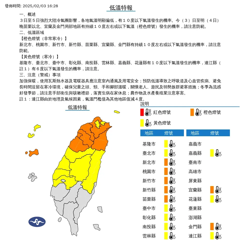 氣象署3日下午發布16縣市低溫特報，苗栗以北、宜蘭、金門局部地區低溫下探10度或以下。（圖／翻攝自中央氣象署官網）