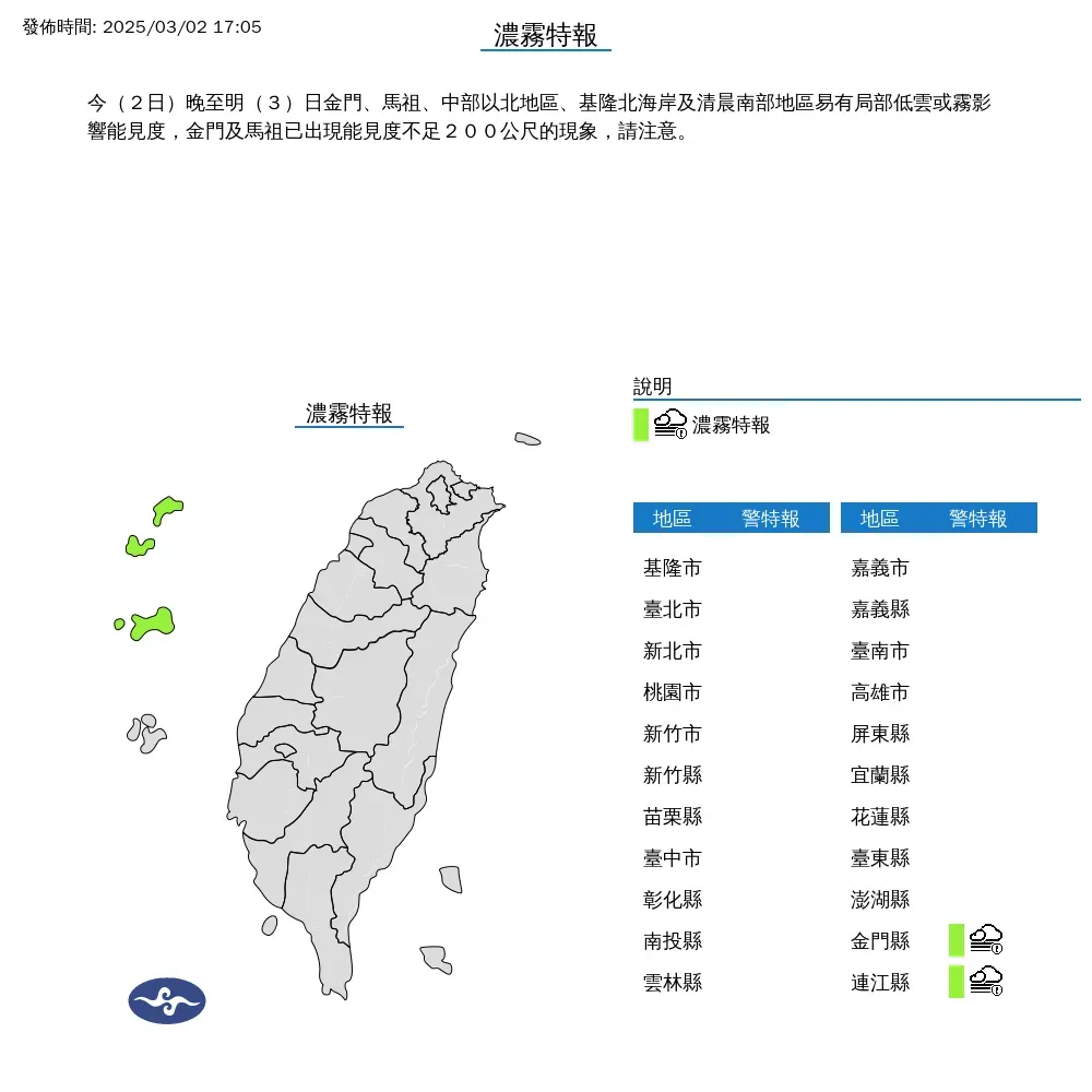 氣象署2日傍晚發布金門縣、連江縣濃霧特報,金馬目前能見度不足200公尺。(圖/翻攝自中央氣象署官網)
