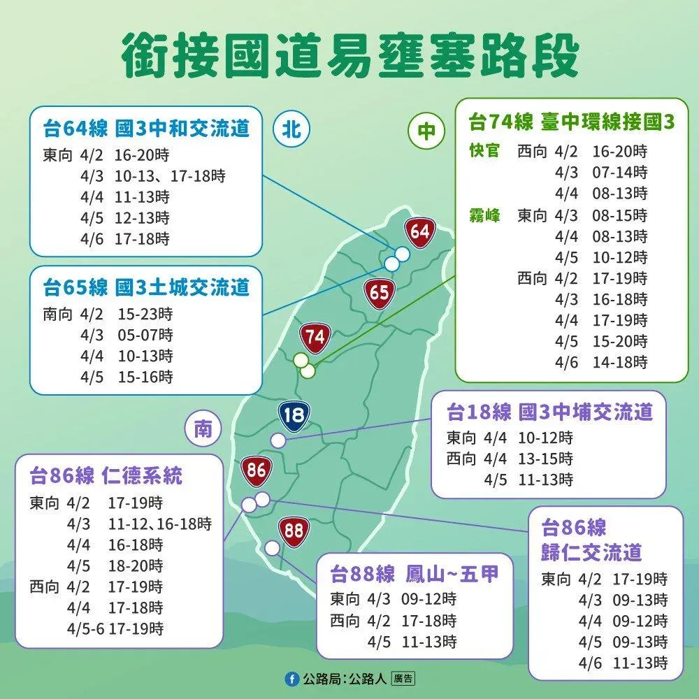 清明連假省公路易塞路段。(圖/公路局)
